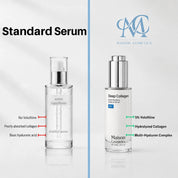 VoluFine - Korean Collagen Serum with Volufiline