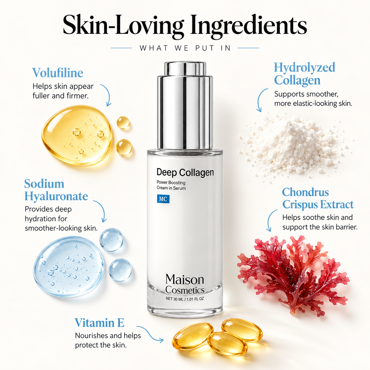VoluFine | Korean Collagen Serum for Mature Woman