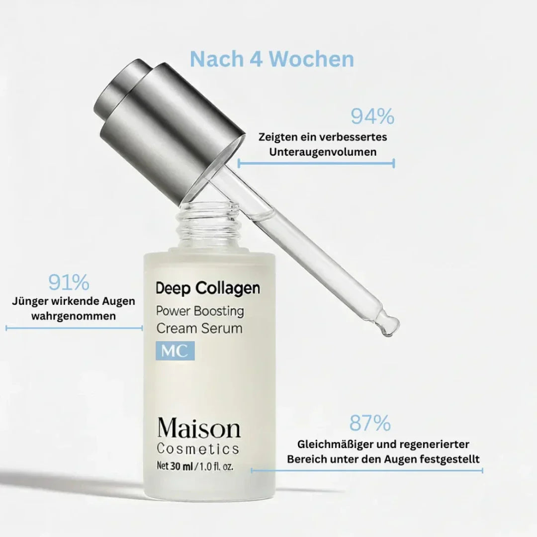 VoluFine - Korean Collagen Serum with Volufiline
