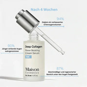 VoluFine - Korean Collagen Serum with Volufiline