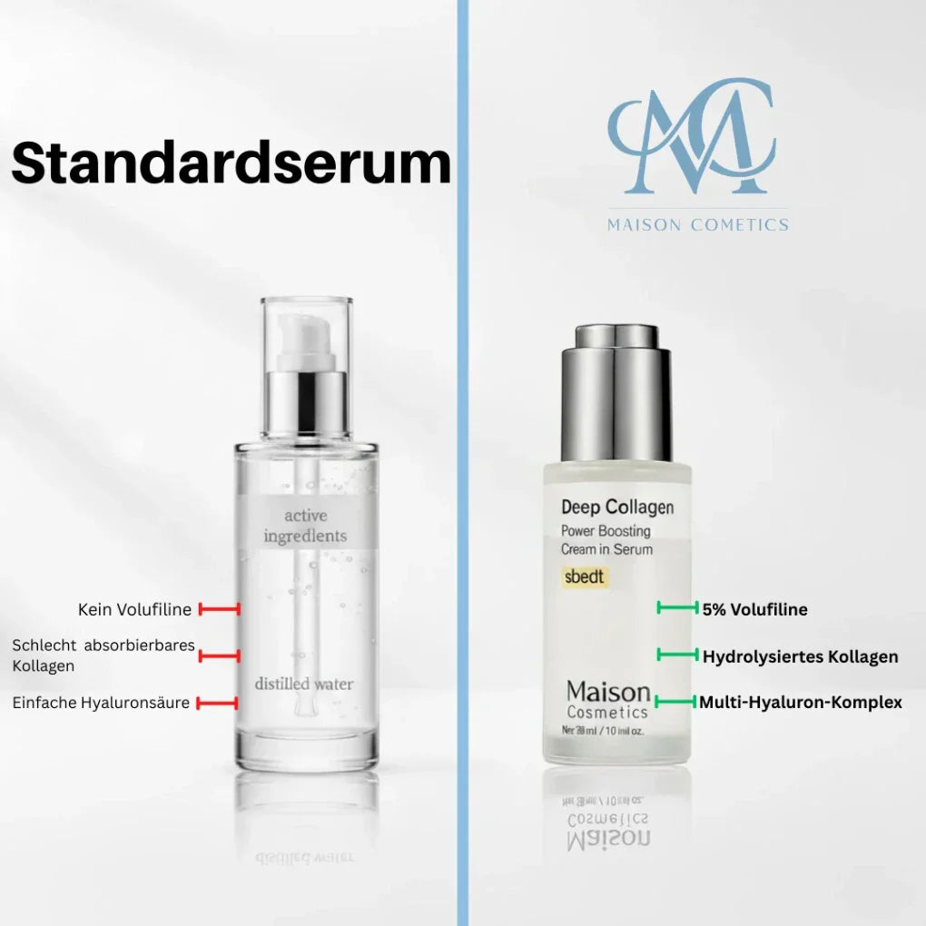 VoluFine | Korean Collagen Serum for Mature Skin