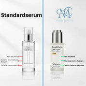 VoluFine | Korean Collagen Serum for Mature Skin