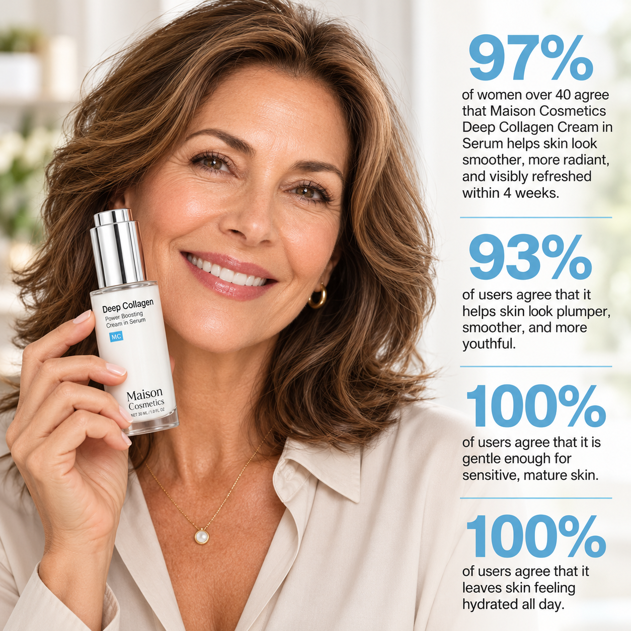 VoluFine | Korean Collagen Serum for Mature Woman