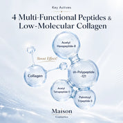 Maison's Firming Hydrogel Eye Pads